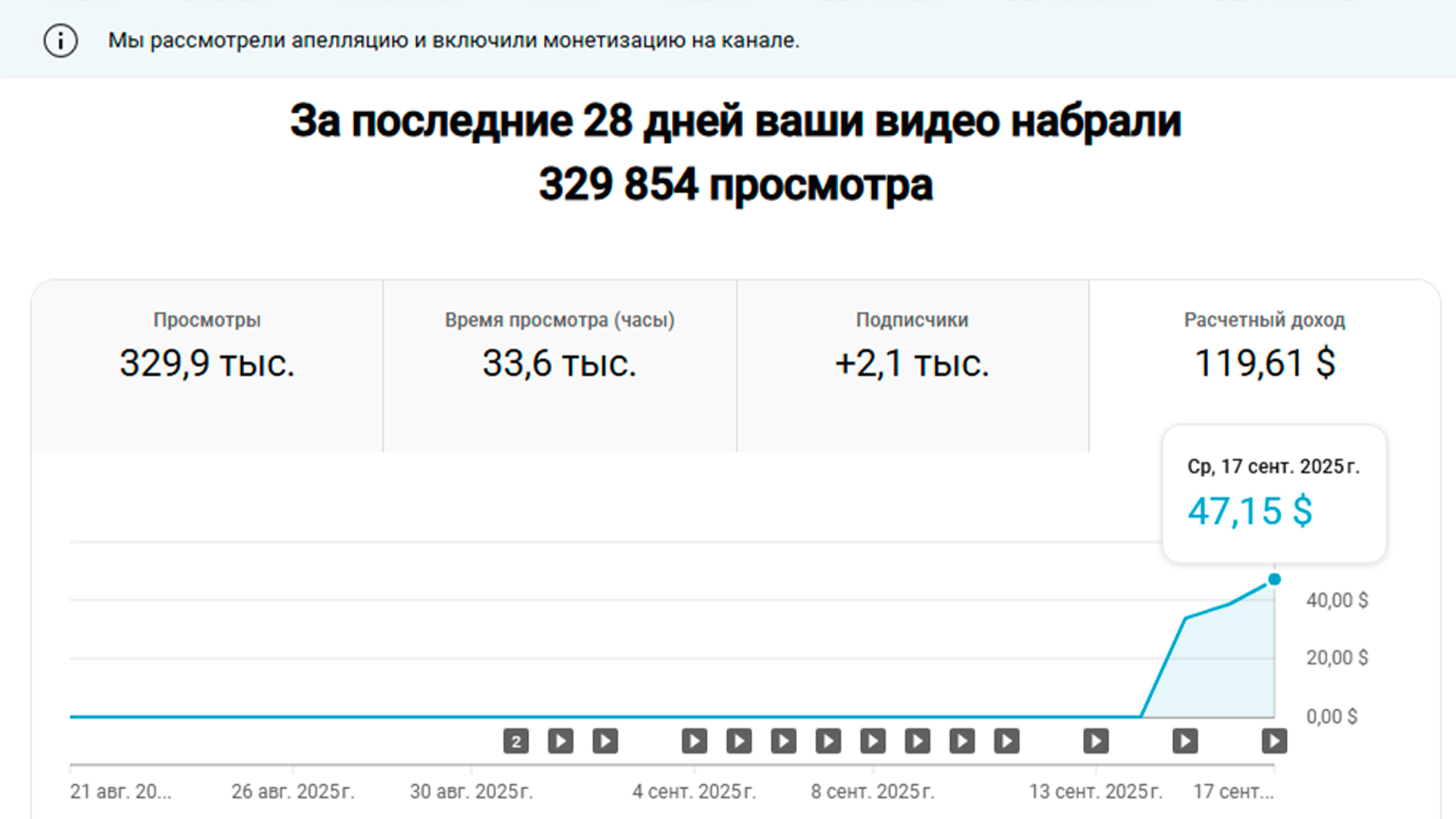 Photo4